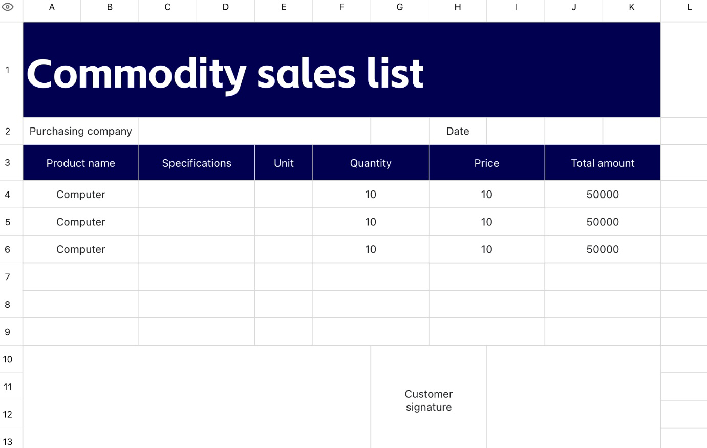 Commodity sales list